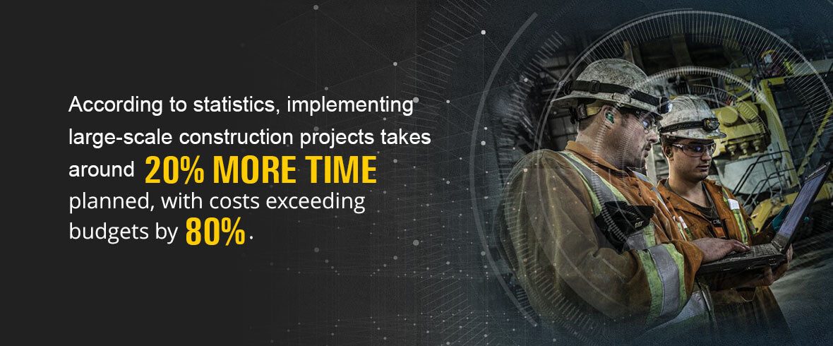 According to statistics, implementing large-scale construction projects takes around 20% more time than planned, with costs exceeding budgets by 80%.